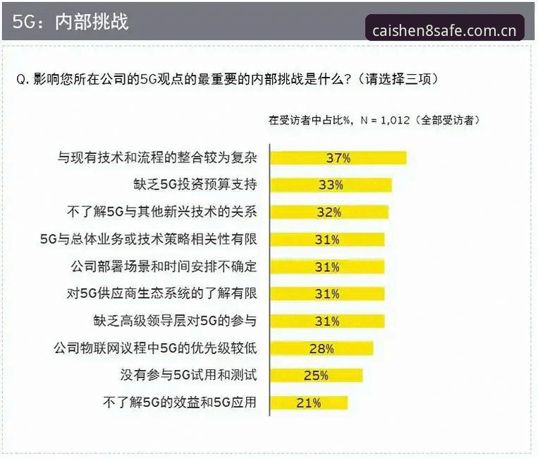 财神8平台整合 财神8官网安全通道完整指南:从入口到下载的创新整合方案